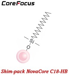 Particle design Shim-pack NovaCore C18-HB_upload2