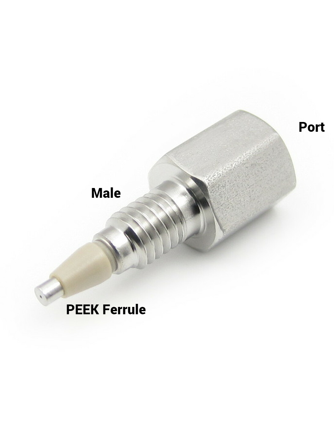 Ultrashield UHPLC/HPLC PreColumn Filter, 0.5um, 1 pc Analytical
